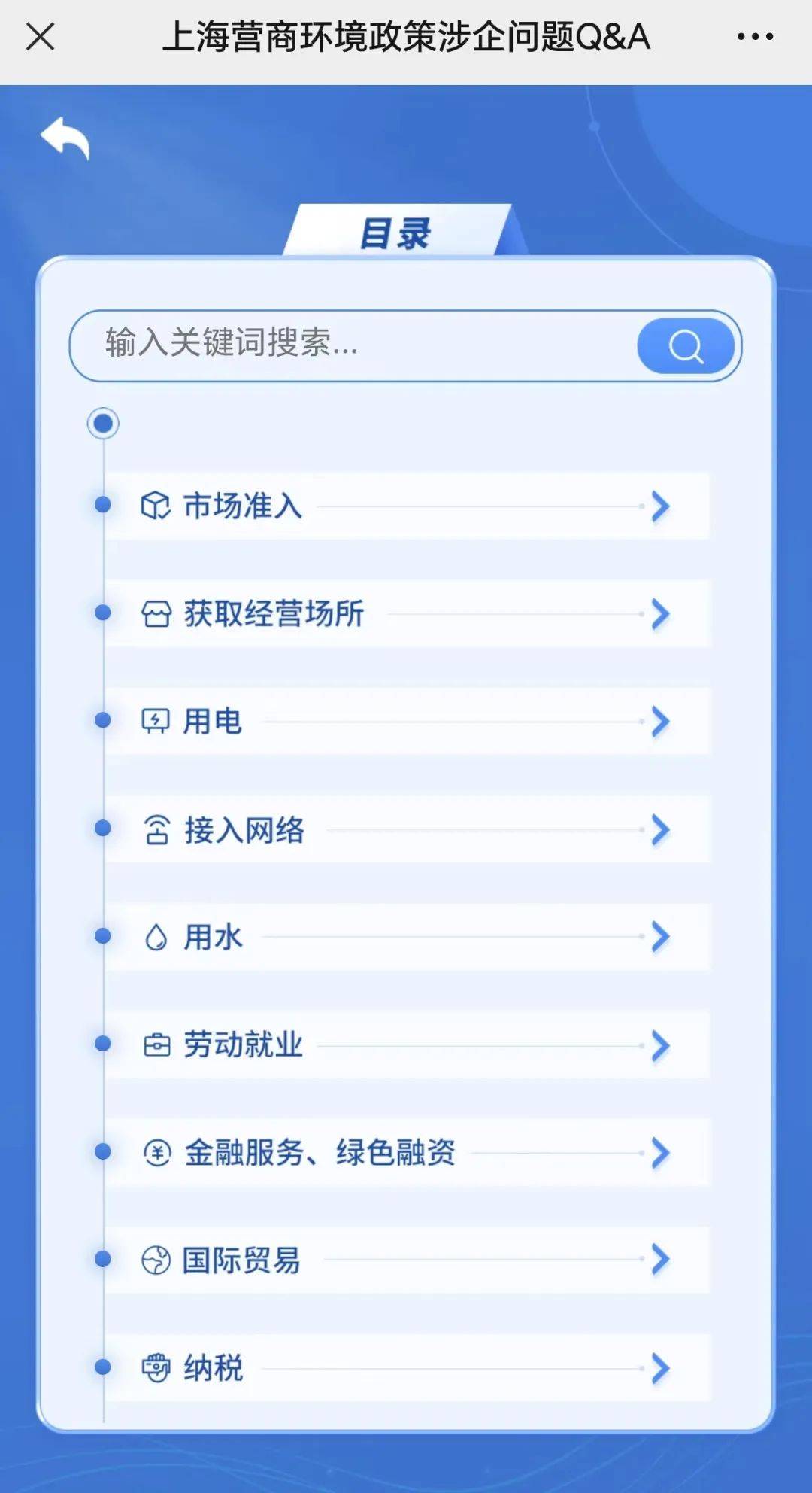 2、按关键词 在搜索框内输入关键词，即可快速查阅。 来源：上海发展改革