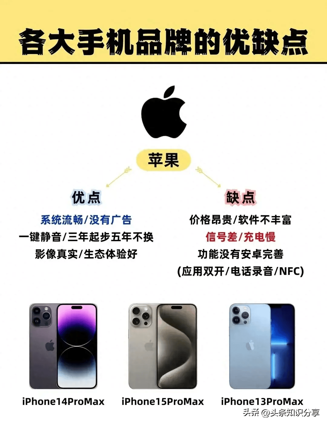 各大手机品牌的优缺点合集，你在用什么手机？