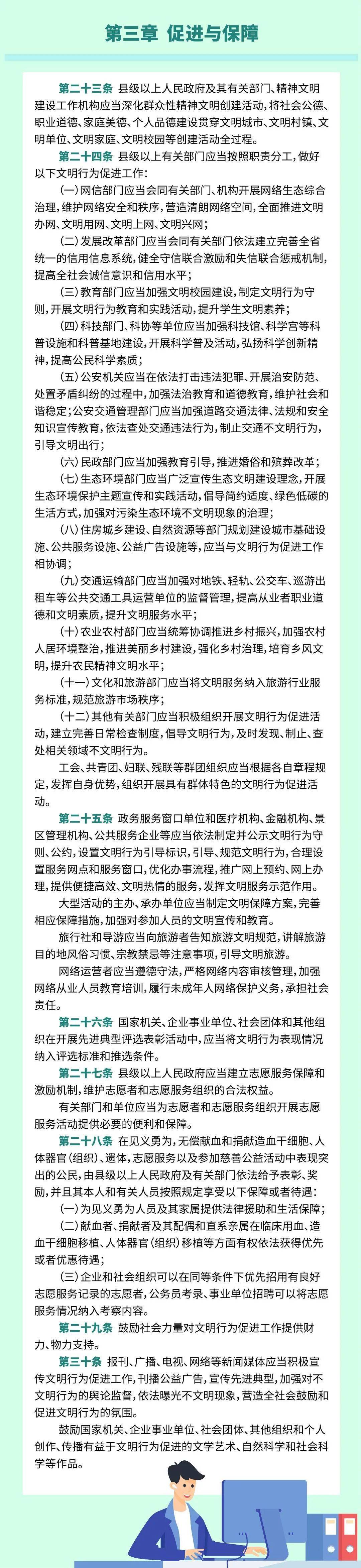 【权威发布】一图读懂|辽宁省文明行为促进条例