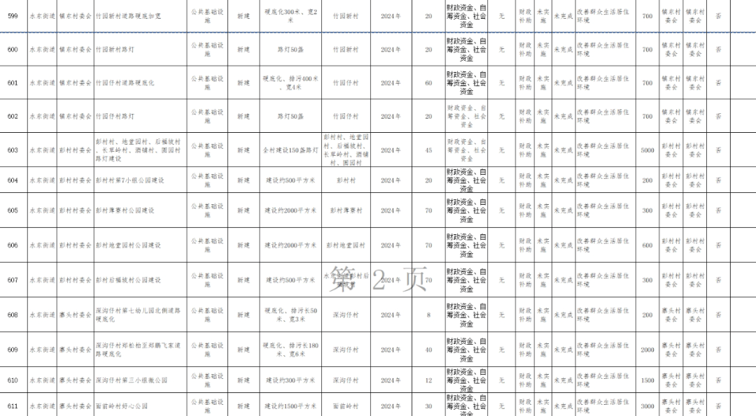 一、微信老号的概念与价值