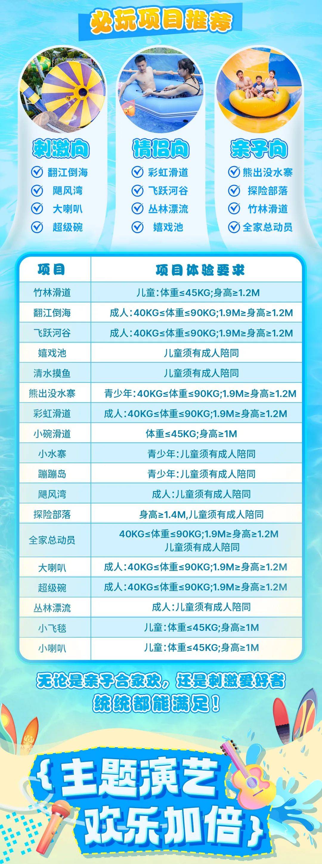 官宣 鹰潭方特水上乐园5月25日盛大开业 首轮特惠预售限量来袭