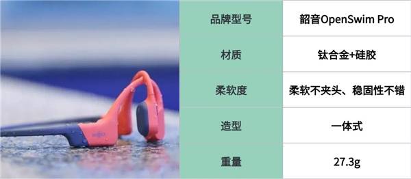 韶音游泳耳机好用吗？南卡、墨觉、韶音三大热门耳机多维度测评