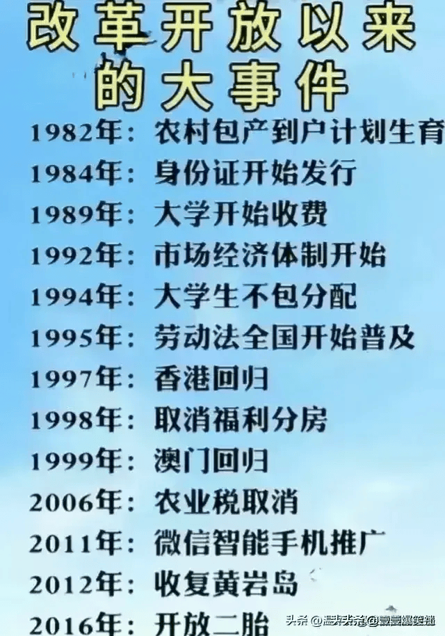 各省退休工资表,收藏看看,你所在省多少?