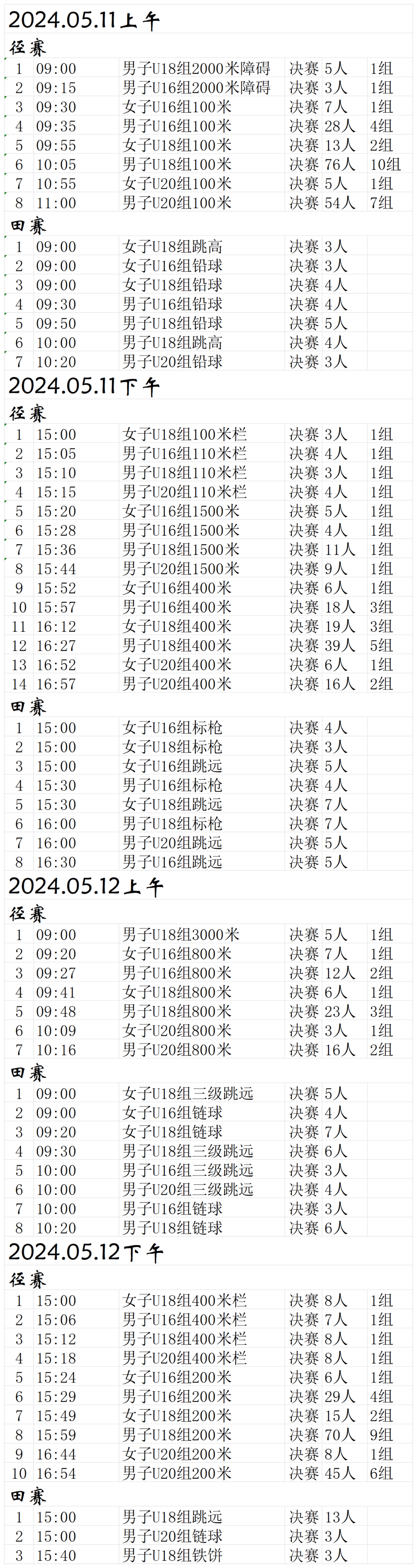 陕西省田径运动管理中心主办,陕西省田径协会承办的2024年青少年u系列