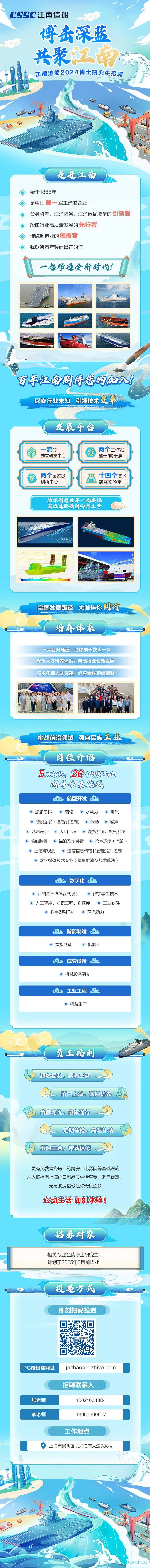 江南造船2024招聘
