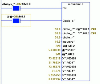 s7-200smart 圆形轨迹的算法程序
