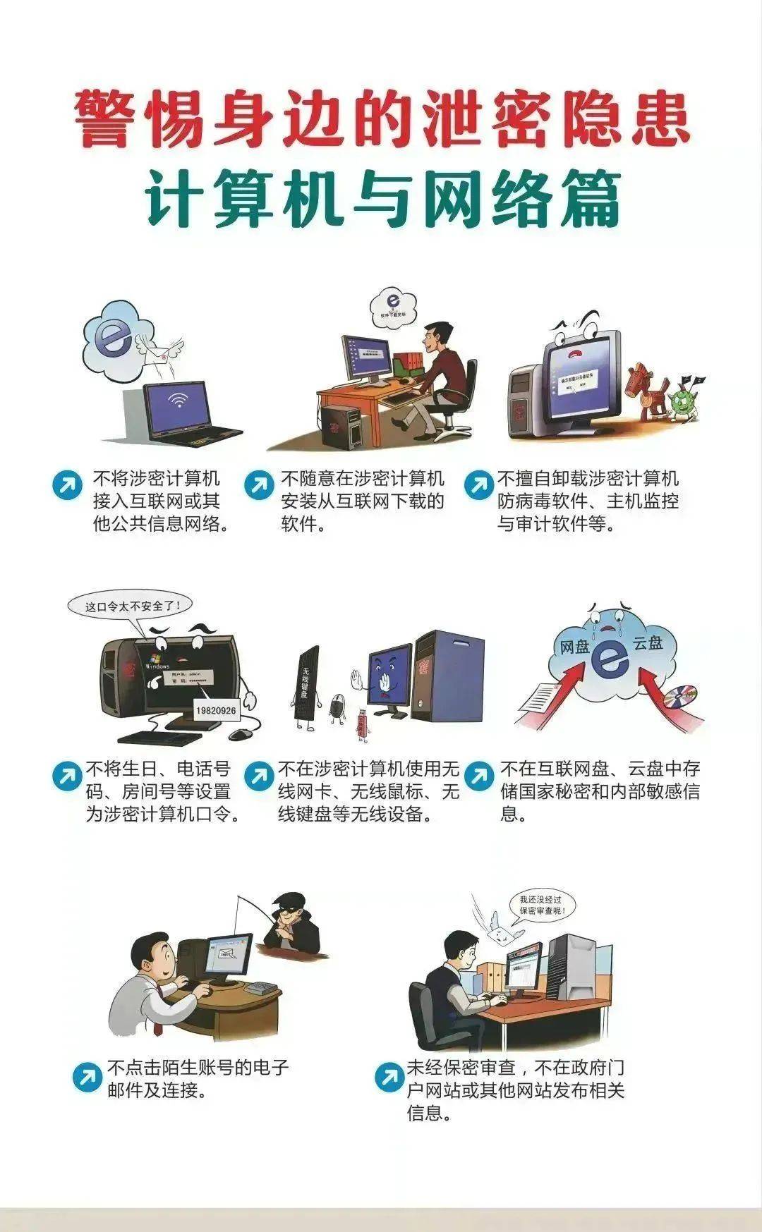 保密宣传教育月|守护国家秘密!一起了解"保密"那些事
