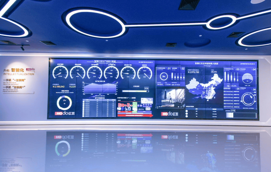 会员风采 | 红豆从"零"开始,走出自己的道路