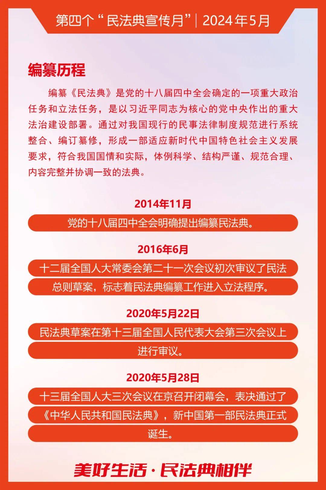 民法典宣传月 | 图解民法典 跟你生活息息相关的法律知识