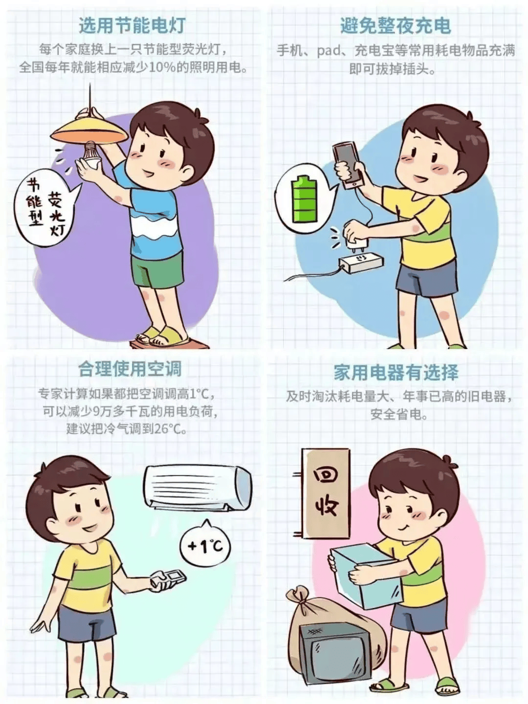 节能降碳 你我同行——上马街道东张幼儿园"节能减排"倡议书