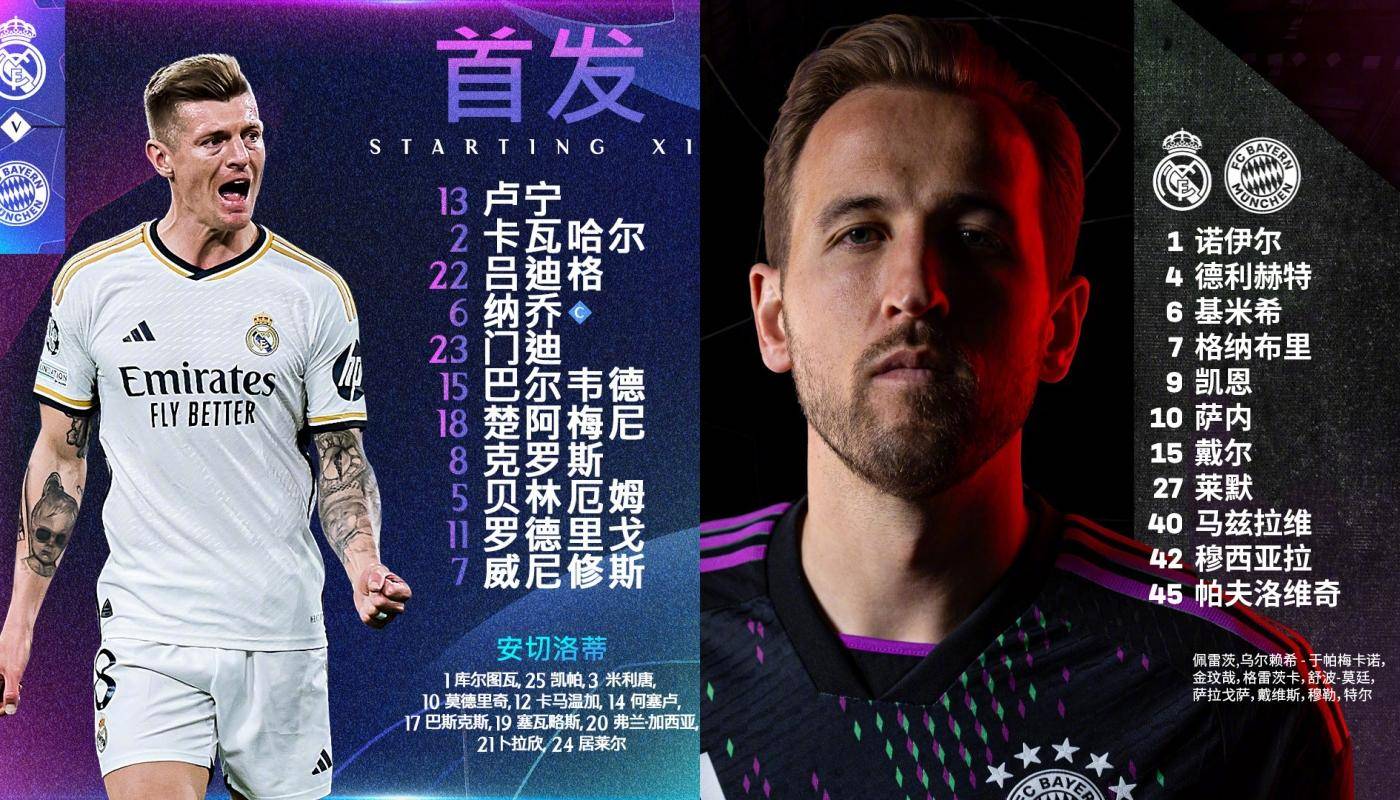 2-1神剧情！皇马逆转拜仁！34岁老将3分钟2球，欧冠决赛对阵来了_搜狐网