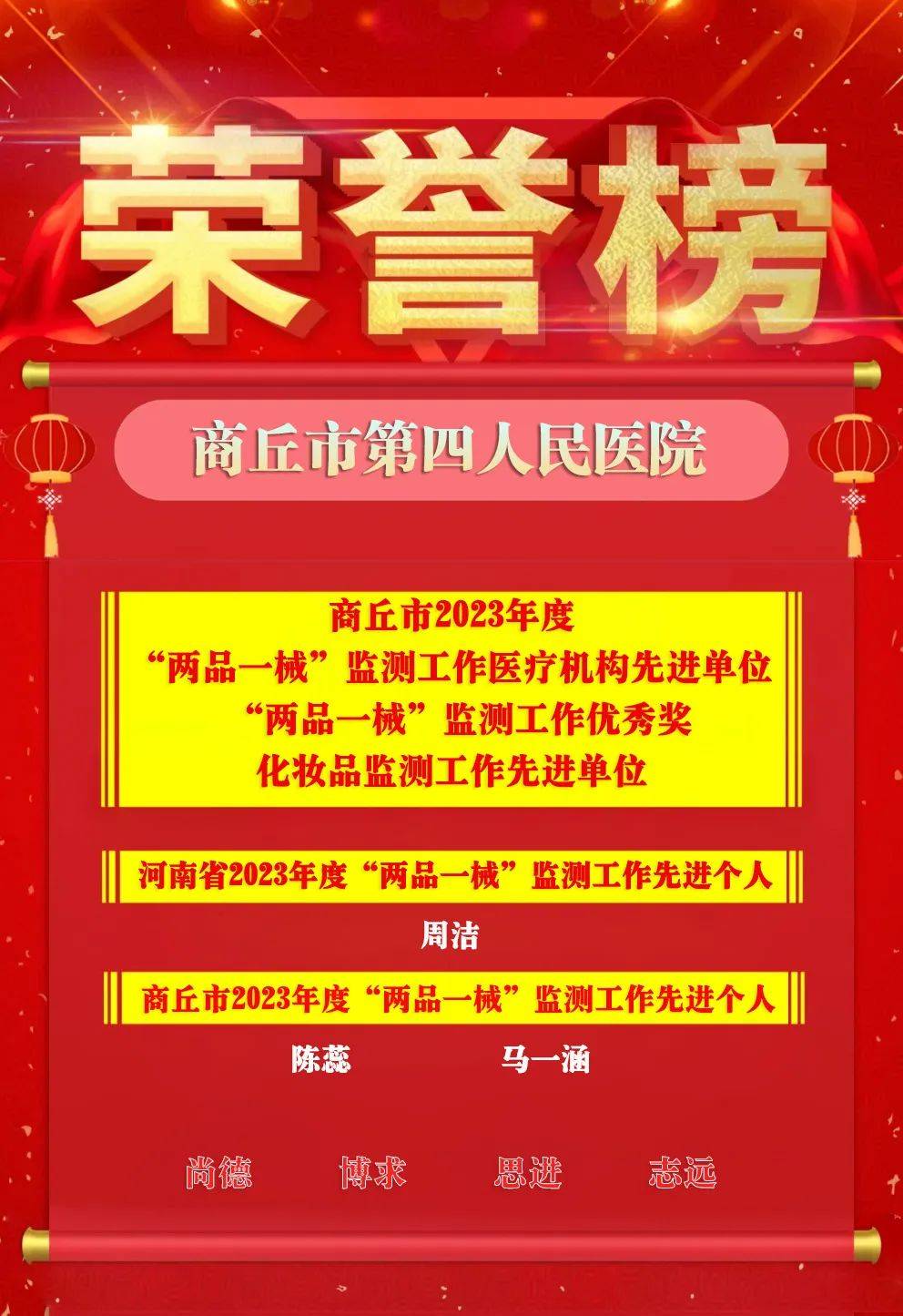 【荣誉榜】商丘市第四人民医院"两品一械"监测工作获得表彰