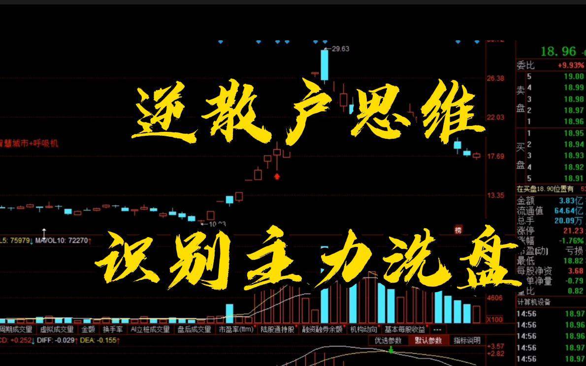 散户思维,为何总是成为被"围猎"的对象?