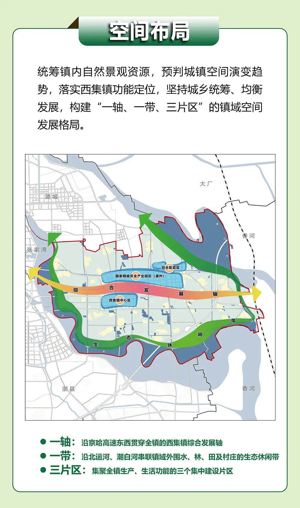 青龙湖镇北车营村规划图片