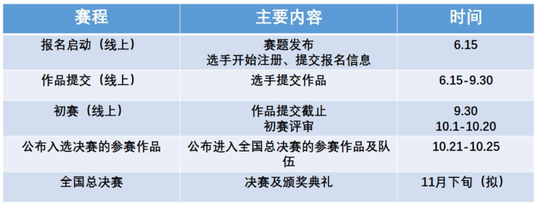 cn/cw/hp/2c90800c8093eef401809d350108065414.