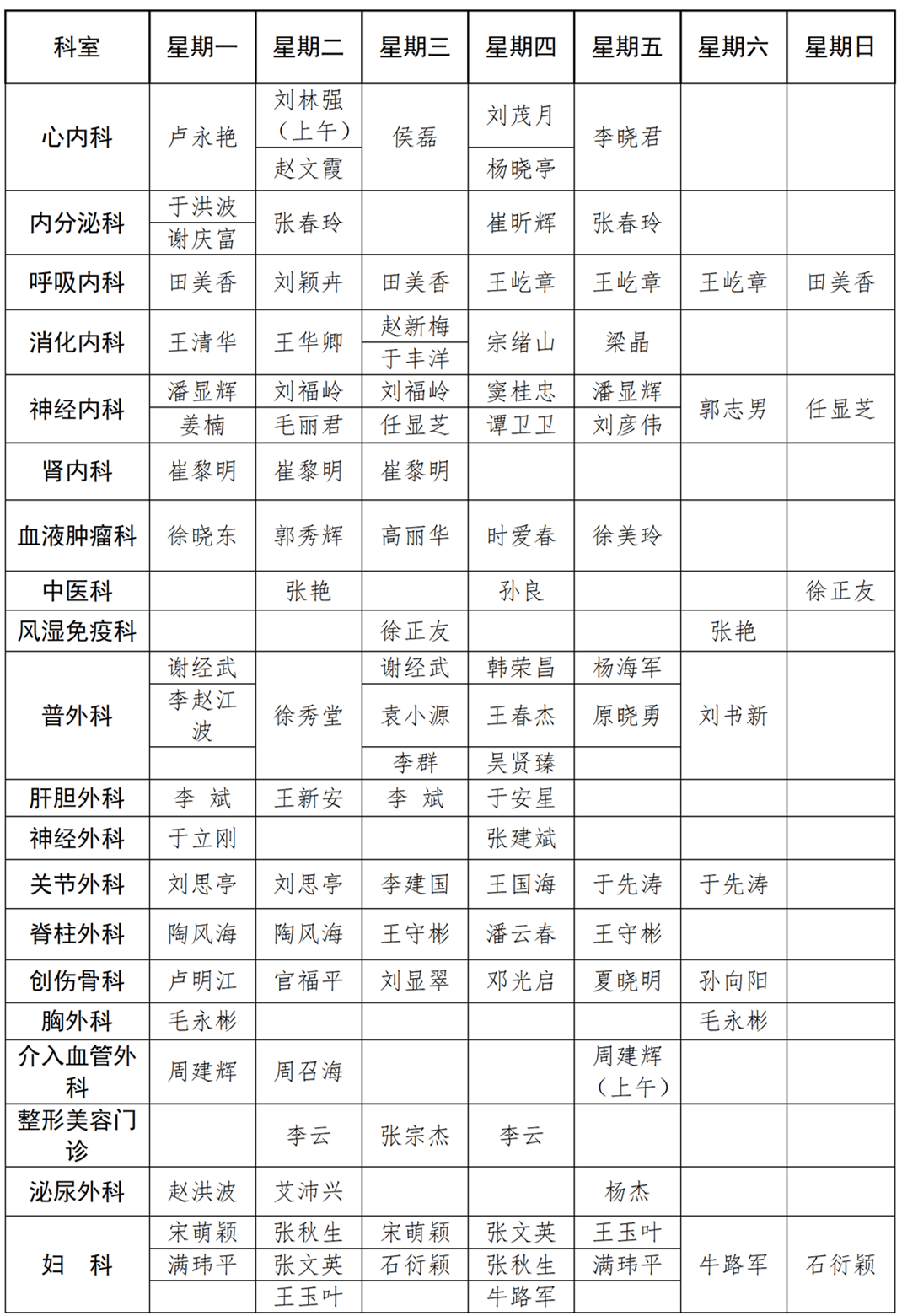 丰宁县医院专家门诊表图片