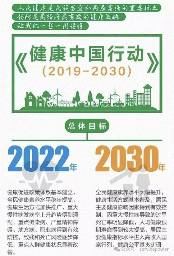 健康中国2030大讲堂图片