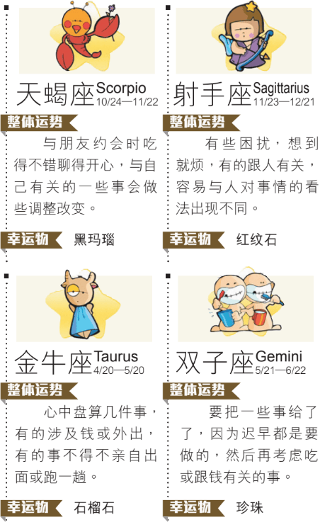 12星座一周运势(5月11日-5月17日)
