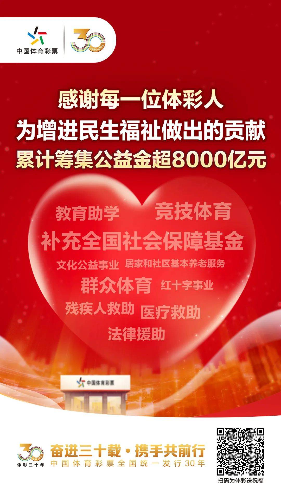 中国体育彩票全国统一发行30年,向每一位体彩人致敬!_贡献_福祉_民生