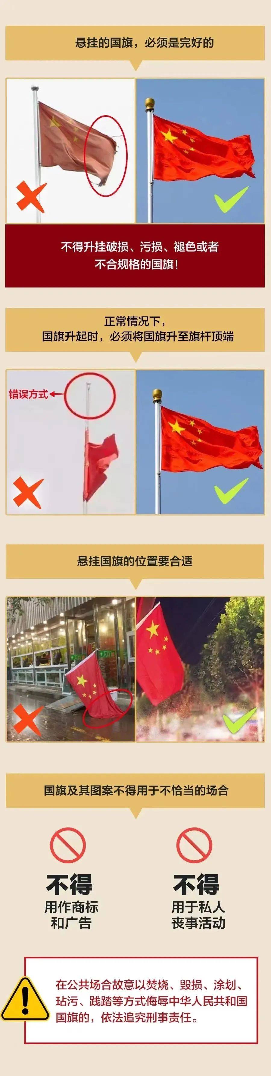 【国旗耀边关】 正确使用国旗,一起学习《中华人民共和国国旗法》!