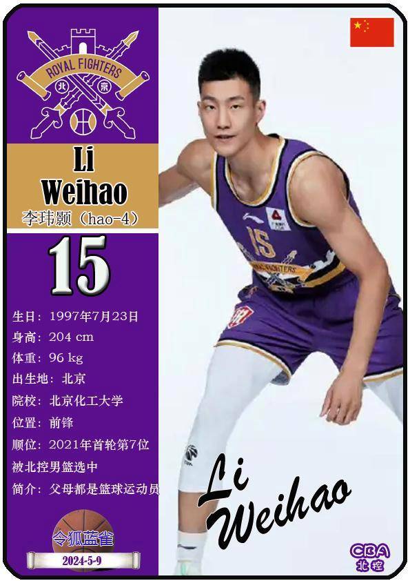 球星卡(cba):北控队17人一览(23-24赛季)_廖三宁_陈国_张帆