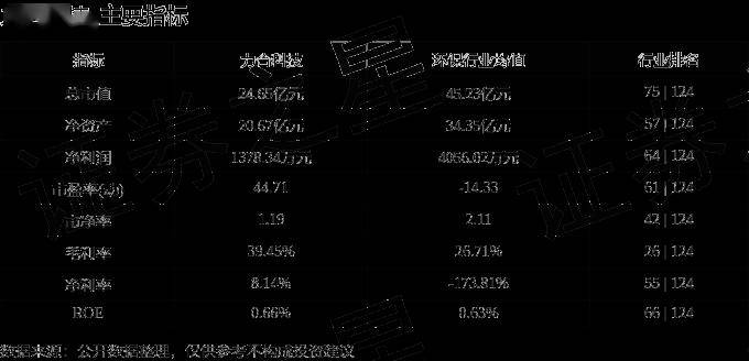 股票行情快报:力合科技(300800)5月13日主力资金净买入98.53万元