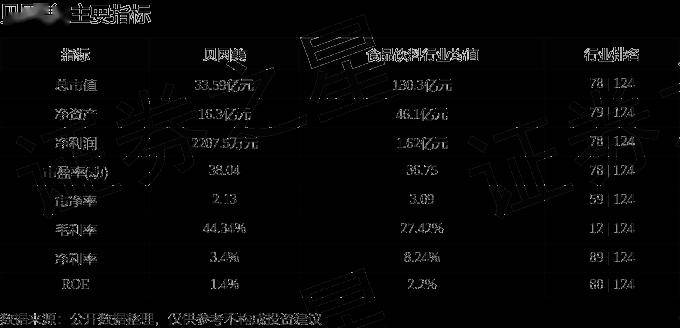 股票行情快报:贝因美(002570)5月13日主力资金净卖出287.66万元