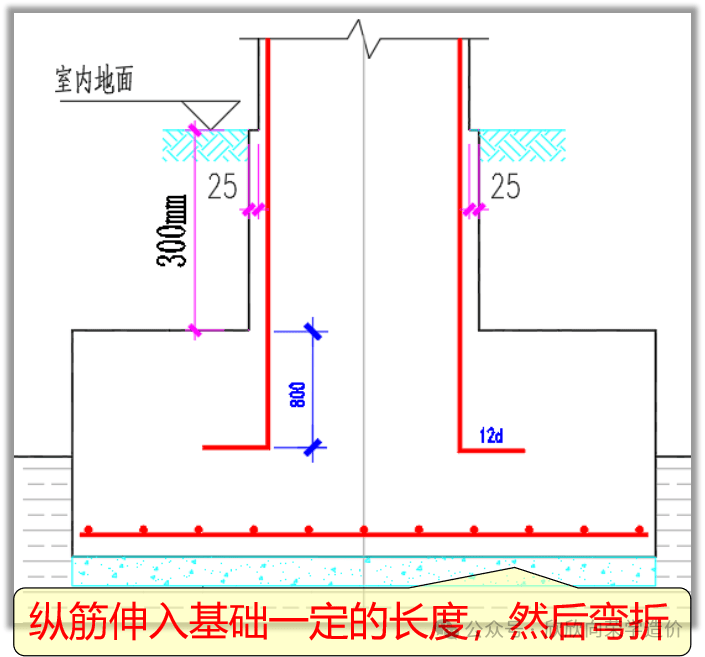 先看图纸,如图11所示.