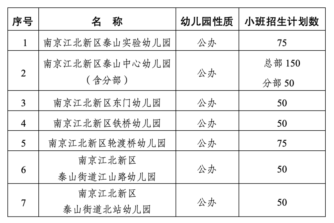 2020年南京小学排名图片