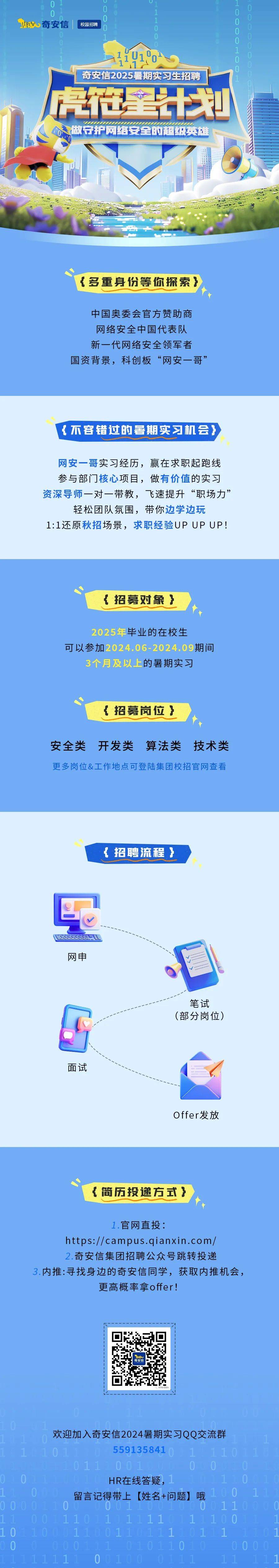 "百日冲刺行动"南京林业大学2024届毕业生暨2025届实习生系列双厌会