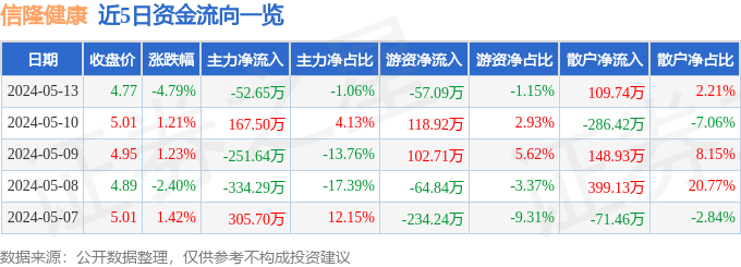 壹伴【2024欧洲杯网址】-开设双语羽毛球课程，自编羽毛球操 体育老师用“魔法”点燃小学生的羽毛球热情  第2张