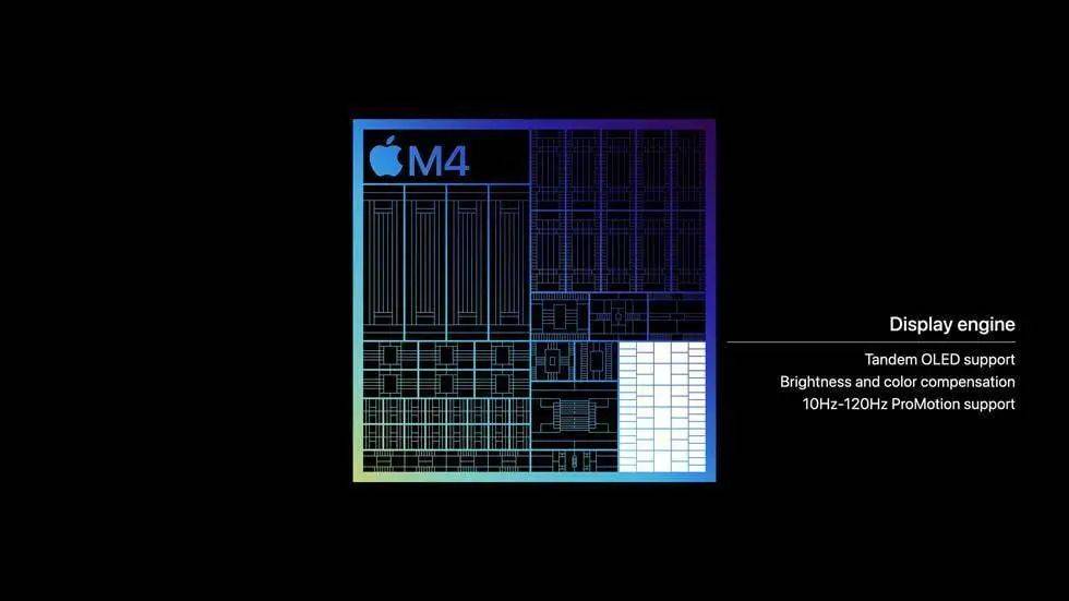 新 iPad Pro BOB半岛入口是怎样成为苹果史上最薄产品的(图13)