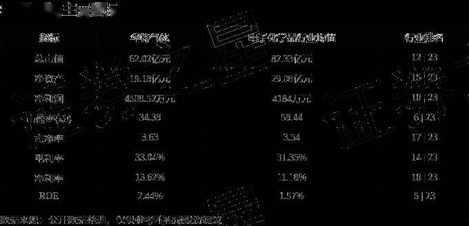 股票行情快报:华特气体(688268)5月13日主力资金净卖出412.71万元
