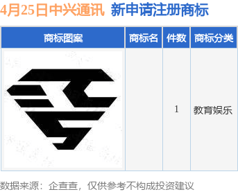 搜狗【澳门资料正版免费大全】-2024年4月北京市自考14600幼儿教育名著导读考前密训班上线了