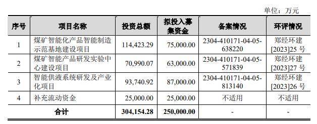 江西日报🌸管家婆一码中一肖2024🌸|长江都市终止深交所主板IPO 原拟募资4.56亿元