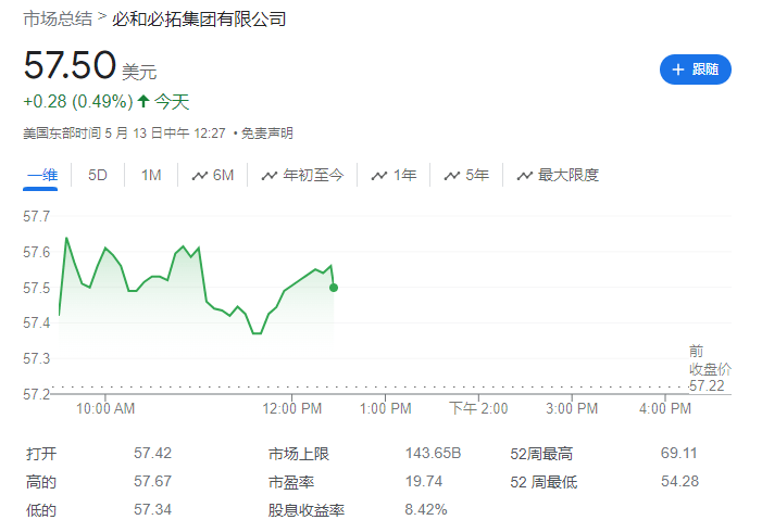 必和必拓收购英美资源新报价遭拒后终止计划