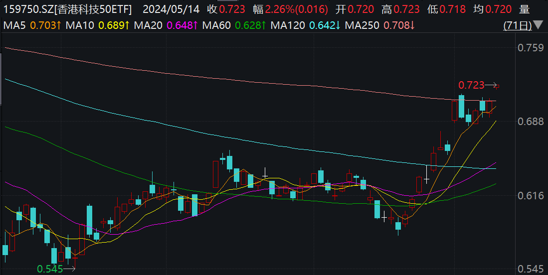 京东【欧洲杯投注软件下载】-2024北京长城音乐会首场开演 中俄艺术家联袂呈现“大师燃情之夜”