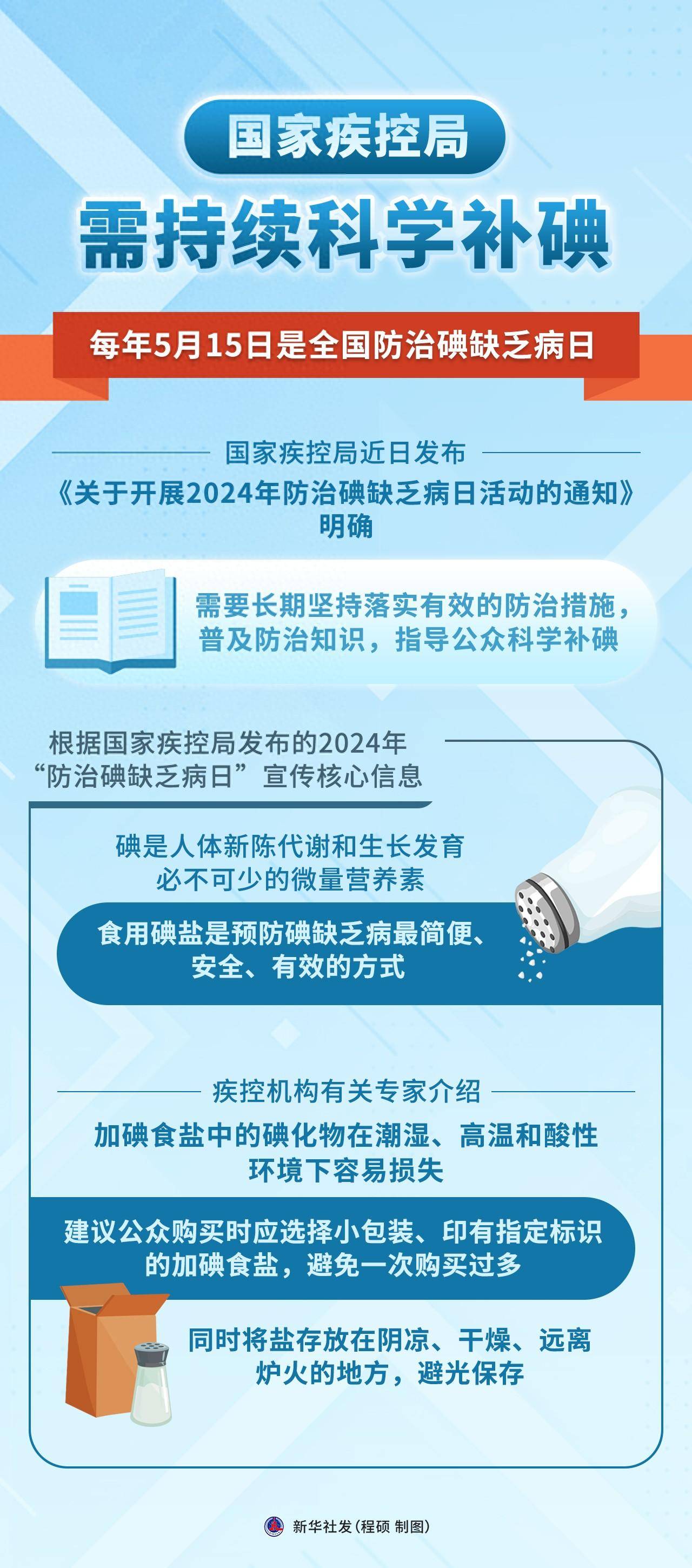 (图表)国家疾控局:需持续科学补碘_防治_新华社_碘缺乏病