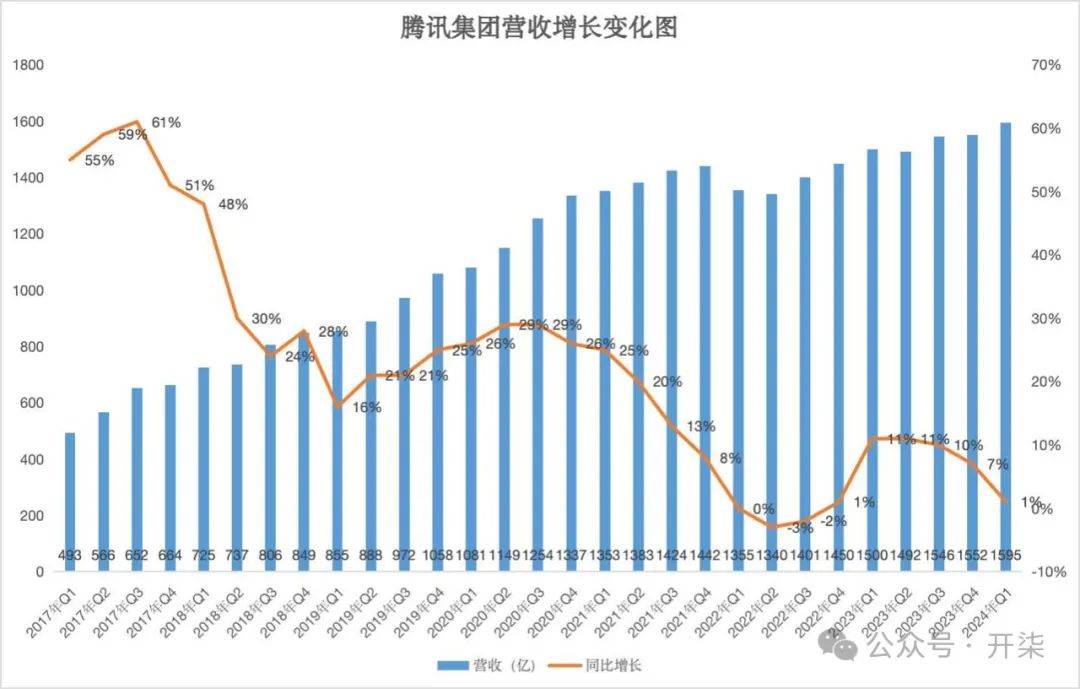 抖音短视频【欧洲杯网络投注在哪里】-太原市场上，小户型越卖越少