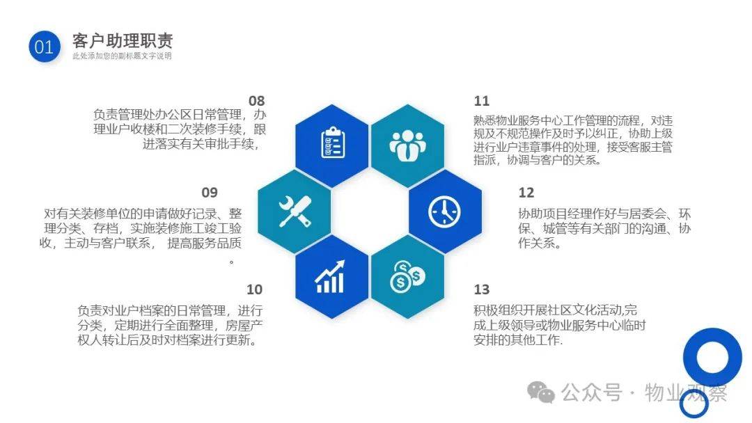 物业资源客户是指什么(物业资源客户是指什么意思)