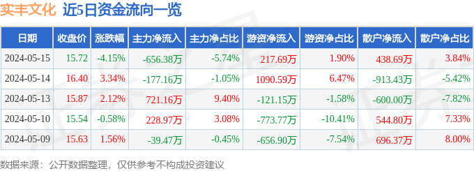 抖音短视频：澳门一码中精准一码免费中特-长城情，文化梦！延庆文化交流新阵地双揭牌——