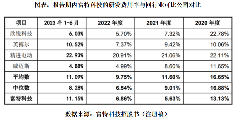 未来网 🌸2024年香港正版资料费大全🌸|江西最强城，跑出39家IPO