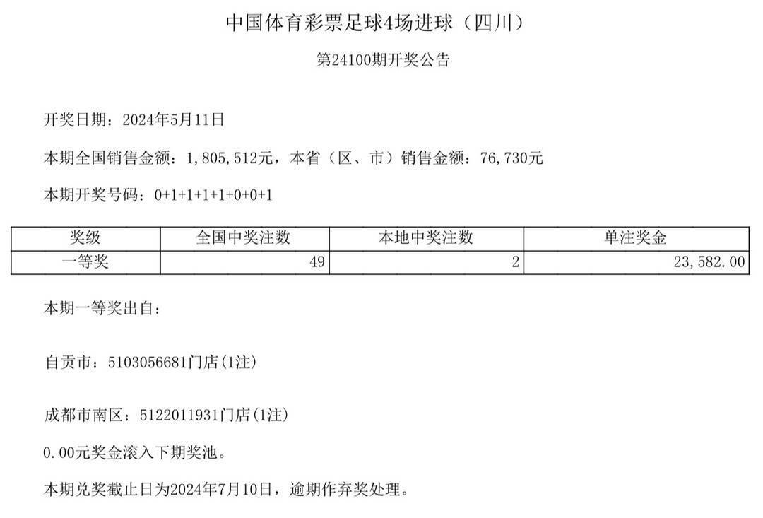 猫眼电影【欧洲杯买球投注官网】-2024年“中国体育彩票杯”山东省田径冠军赛圆满收官