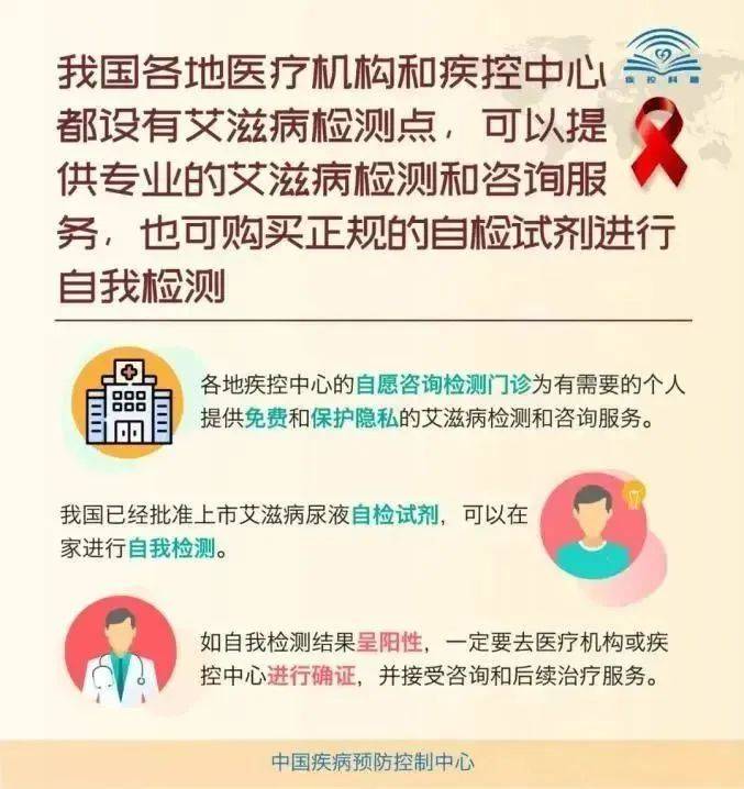如何科学预防艾滋病?