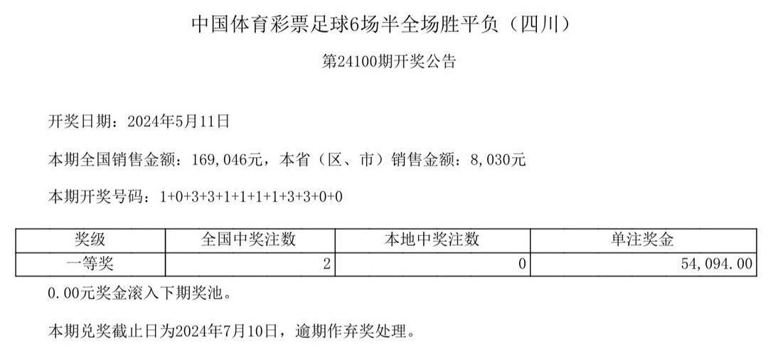 🎁【欧洲杯都是在哪里投注】-读懂彩票“调节基金”