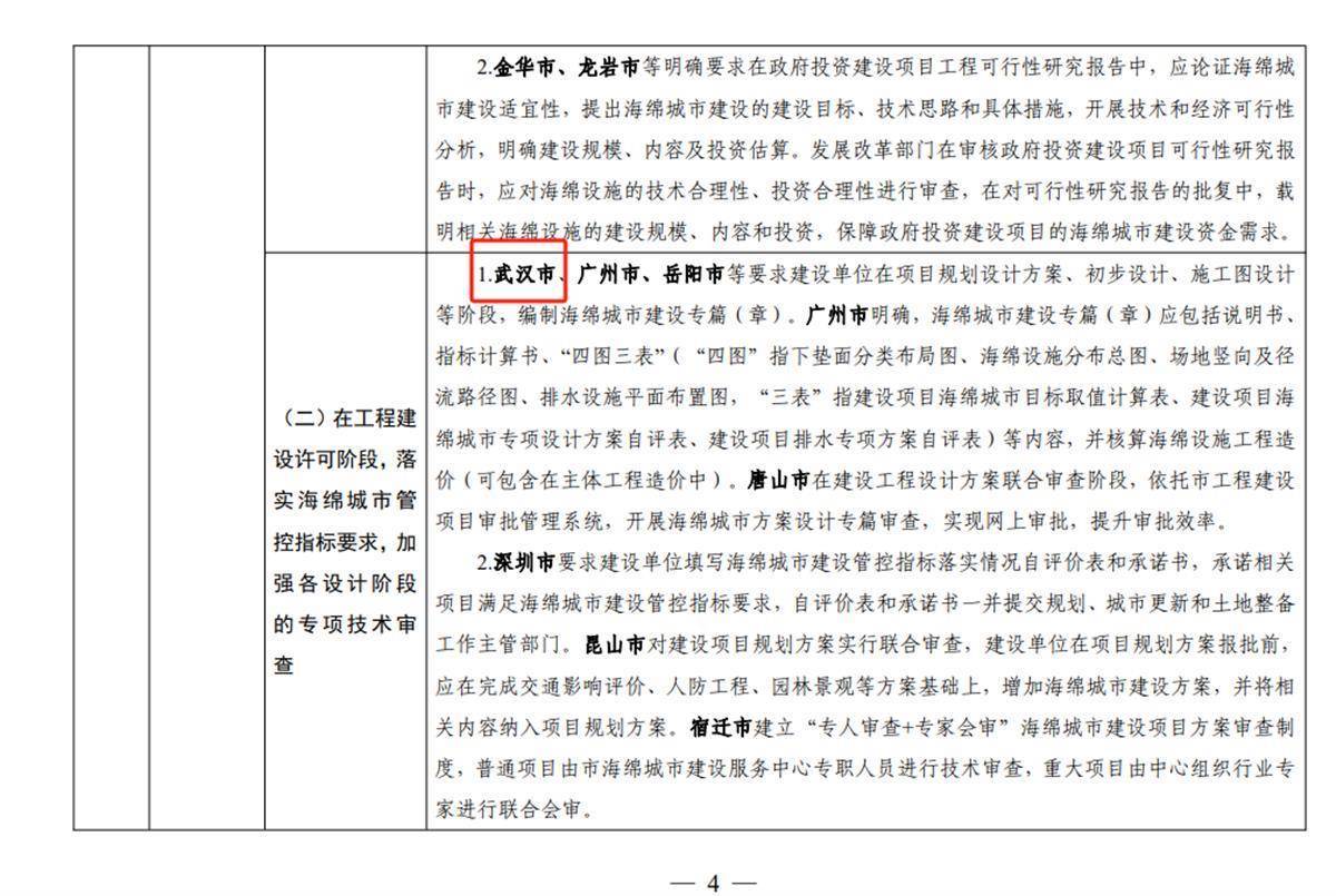 酷狗音乐：一码一肖-城市：河北衡水赋能城市“夜经济” 滏阳河市区段灯带点亮湖城风光  第2张