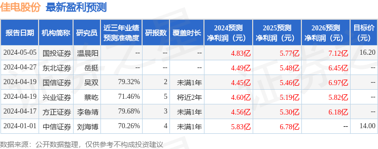 土豆视频【欧洲杯在哪买球投注】-早上跑步和晚上跑步哪个更减肥？看完可能你就有选择了