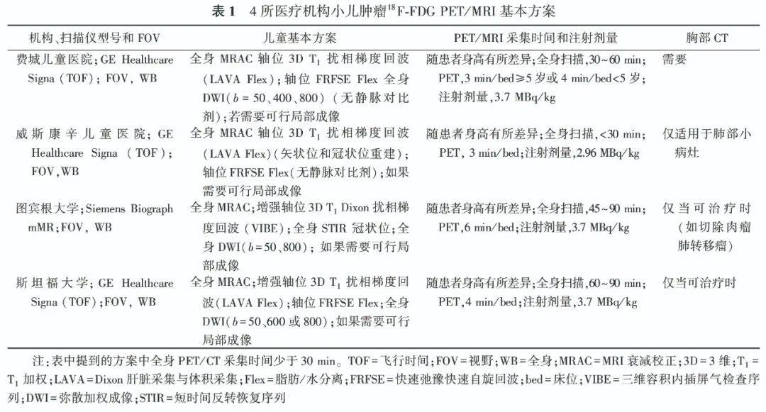 骨髓细胞学检查报告单图片