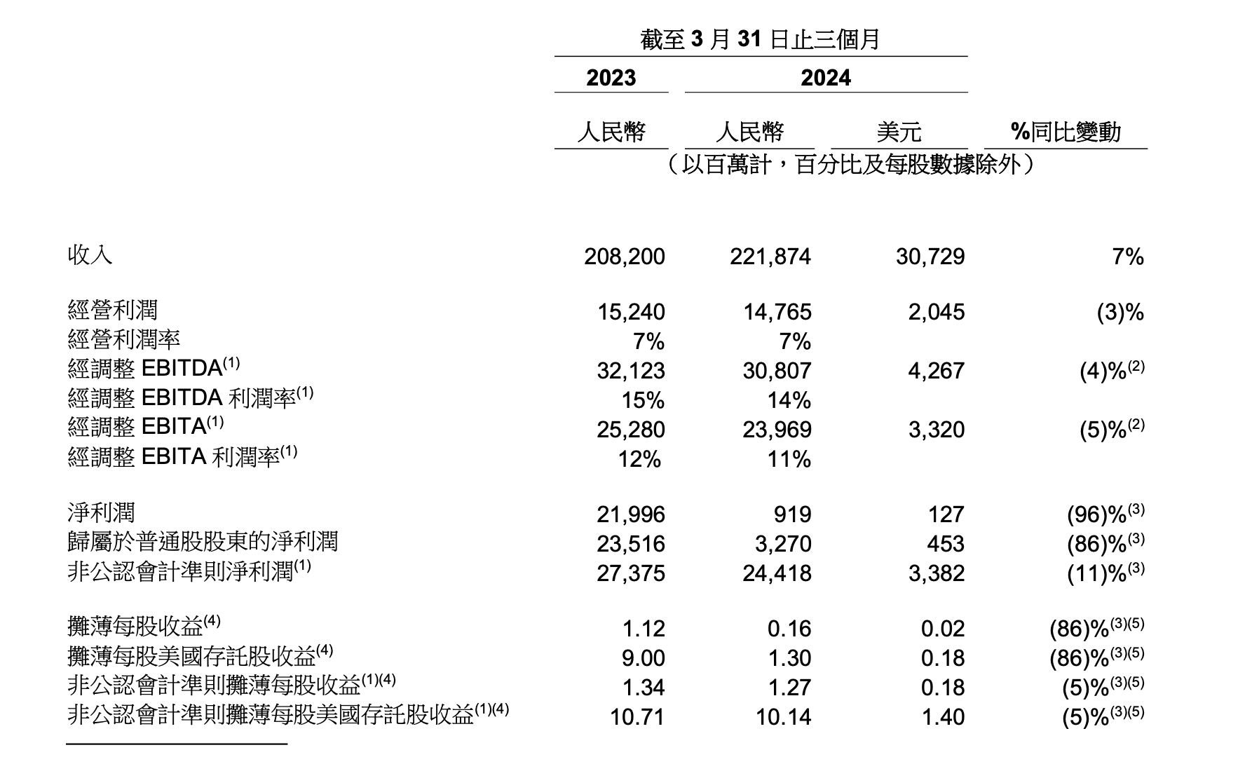 谷歌【2024年新奥开奖结果】-徐汇新添8家优秀营养健康场所！