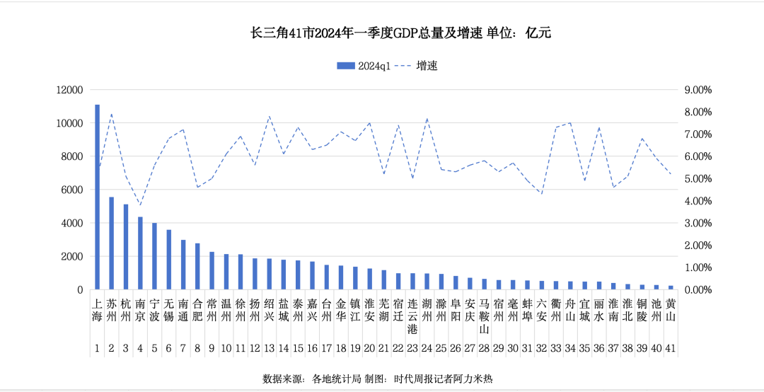 鞍山云:管家婆一肖-一码-一中一特-城市：总面积约2500平方米 配有500人露天剧场 北京城市图书馆少儿户外活动区启用  第2张